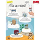 Thumbnail 4 of ลีโอแรท สเปรย์สมุนไพรไล่หนู 320 มล.