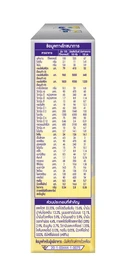Thumbnail 2 of เอนฟาแล็ค นมผงเด็ก Smart+1  225 ก.