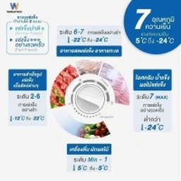 Thumbnail 4 of WORLDTECH 2-System Freezer with Lock 400 l 14.1Q Model WT-FZ400