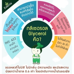 Thumbnail 3 of KETO SYRUP ไซรัปหญ้าหวานสูตรคีโต 0% Calorie 500ml.