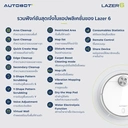 Thumbnail 5 of ออโต้บอท หุ่นยนต์ดูดฝุ่น ระบบ Professional Mop ถูพื้น ผลิตน้ำอิเล็กโทรไลต์ ซักผ้าถู อบผ้า รุ่น LAZER 6