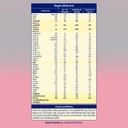 Thumbnail 3 of เอนฟาแล็ค นมผงเด็ก Smart+2 ( 500 ก. x 8 ) 4 กก.