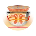 Thumbnail 3 of หม้อหุงข้าวดิจิตอล 1.8 ลิตร RC-18NMF(WT)A สีขาว