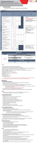 Thumbnail 2 of Huawei Pocket WiFi 4G (Pack Huawei Pocket WiFi) - HUAWEI E5576-856