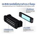 Thumbnail 3 of Airdog เครื่องฟอกอากาศในรถ TeslaAir นำเข้าจาก USA ฆ่าเชื้อโรค แบคทีเรีย ไวรัส กรองฝุ่น PM 2.5 ละเอียดถึง 0.0146 um