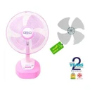 Thumbnail 3 of จีอีโอ พัดลมตั้งโต๊ะ 16 นิ้ว รุ่น T-163 สีชมพู (แถมใบพัดสำรอง 1 ใบ)