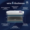 Thumbnail 2 of LOTUS ที่นอน รุ่น Regis I ขนาด 3.5 ฟุต แถมฟรีหมอนหนุน 1 ใบ