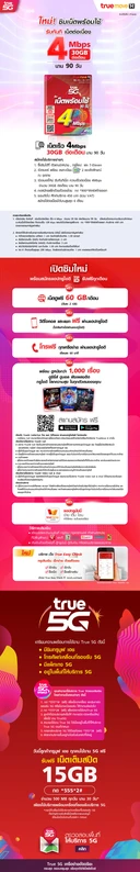 Thumbnail 3 of TrueMove H Internet Sim ready to use 4Mbps for 90 days (Register within 30 days from the date of order)