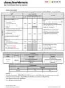 Thumbnail 2 of True Living TECH TrueLivingTECH เซ็นเซอร์ประตู/หน้าต่าง - Door/Window Sensor