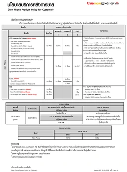 Thumbnail 2 of True Living TECH TrueLivingTECH เซ็นเซอร์ประตู/หน้าต่าง - Door/Window Sensor