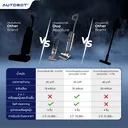 Thumbnail 2 of ออโต้บอท เครื่องล้างพื้น Duo Absolute