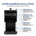 Thumbnail 3 of Airdog Air Purifier เครื่องฟอกอากาศรุ่น Airdog X8Pro สำหรับห้องขนาด80-100 ตร.ม.