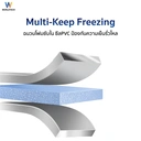 Thumbnail 3 of เวิล์ดเทค ตู้เย็น 1.7 คิว 46 ล. รุ่น WT-MB48 สีซิลเวอร์