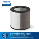 Thumbnail 2 of PHILIPS Pre Filter Air Purifier Model AC0650 NANO PROTECT HEPA FY0611/30