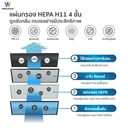 Thumbnail 4 of WORLDTECH เวิล์ดเทค เครื่องฟอกอากาศ Air Purifier รุ่น WT-P40