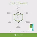 Thumbnail 3 of ฮิลล์คอฟฟ์ เมล็ดกาแฟคั่ว แม่อูคอ 250 กรัม