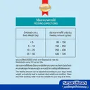 Thumbnail 4 of SMARTHEART Adult Chicken & Liver 20 kg