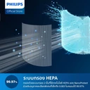 Thumbnail 4 of PHILIPS Pre Filter Air Purifier Model AC0650 NANO PROTECT HEPA FY0611/30