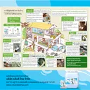 Thumbnail 5 of คลีนดี จุลินทรีย์EM ชนิดน้ำ 1000 มล. x 2 ขวด