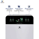 Thumbnail 3 of WORLDTECH เวิล์ดเทค เครื่องฟอกอากาศ Air Purifier รุ่น WT-P40