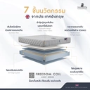 Thumbnail 4 of Dunlopillo ที่นอน รุ่น MILTON ขนาด 3.5 ฟุต แถมฟรีหมอนหนุน 1 ใบ