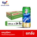 Thumbnail 3 of RED BULL Energy Soda Apple and Muscat Grapes 250 ml x 24