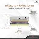 Thumbnail 4 of Dunlopillo ที่นอน รุ่น Utopia ขนาด 6 ฟุต แถมฟรีหมอนหนุน 2 ใบ