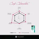 Thumbnail 5 of ฮิลล์คอฟฟ์ เมล็ดกาแฟอราบิก้า ดอยช้าง คั่วกลาง กาแฟอราบิก้า 100% ขนาด 250 กรัม