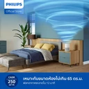 Thumbnail 2 of PHILIPS Air Purifier Model AC0950/10