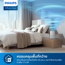 Thumbnail 3 of ฟิลิปส์ เครื่องฟอกอากาศ รุ่น AC0650/10