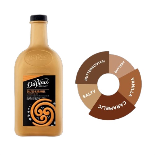 Davinci Sauce Salted Caramel 2 L. | Makro PRO