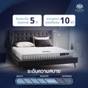 Thumbnail 5 of LOTUS ที่นอน รุ่น Regis I ขนาด 3.5 ฟุต แถมฟรีหมอนหนุน 1 ใบ