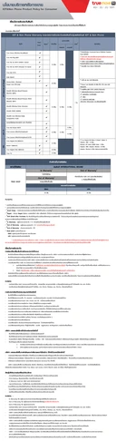 Thumbnail 2 of TRUE อุปกรณ์เชื่อมต่อ True IoT Router WiFi - White