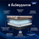 Thumbnail 2 of Midas ที่นอน รุ่น FREEDOM X ขนาด 6 ฟุต แถมฟรีหมอนหนุน 2 ใบ