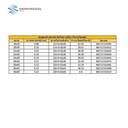 Thumbnail 5 of กระทิงโทน ถุงขยะสีดำ ถุงขยะชนิดหนา ขนาด 18 x 20 นิ้ว (ยกกระสอบ)