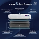 Thumbnail 4 of LOTUS ที่นอน รุ่น Angelus ขนาด 5 ฟุต