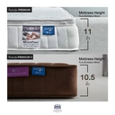 Thumbnail 3 of LOTUS ที่นอน รุ่น Premium ขนาด 6 ฟุต แถมฟรีหมอนหนุน 2 ใบ