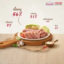 Thumbnail 3 of ส.ขอนแก่น แหนมแท่งกลาง 120 กรัม (2 แท่ง/แพ็ค)