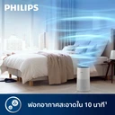 Thumbnail 4 of ฟิลิปส์ เครื่องฟอกอากาศ รุ่น AC1715/21