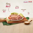 Thumbnail 4 of ส.ขอนแก่น แหนมแท่งใหญ่ 200 กรัม (5 แท่ง/ชุด)