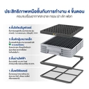 Thumbnail 3 of Airdog Air Purifier เครื่องฟอกอากาศ รุ่น Airdog X3 สำหรับห้องขนาด 20-30 ตร.ม กรองฝุ่นpm2.5 ฆ่าเชื้อโรค แบคทีเรีย ไวรัส