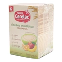 Thumbnail 4 of ซีรีแล็ค อาหารเสริมธัญพืชสำหรับเด็กเล็ก สูตรผลไม้รวม 200 ก. x 3