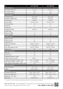 Thumbnail 4 of SHARP ชาร์ป ตู้เย็น 1 ประตู ความจุ 6 คิว รุ่น SJ-F17ST-DK สีดำ