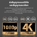 Thumbnail 2 of Belkin ฮับมัลติพอร์ต USB-C Hub Multimedia  Adapter 100W ใช้นำเสนองานรองรับWindowsOS MacOS AVC004