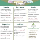 Thumbnail 4 of KETO SYRUP ไซรัปหญ้าหวานสูตรคีโต 0% Calorie 500ml.