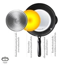 Thumbnail 4 of PINJU กระทะหินอ่อนก้นลึก สีดำ non-stick (เฉพาะกระทะ 24 cm.) กระทะเคลือบ กระทะก้นลึก กระทะเคลือบหินอ่อน กระทะหินอ่อน