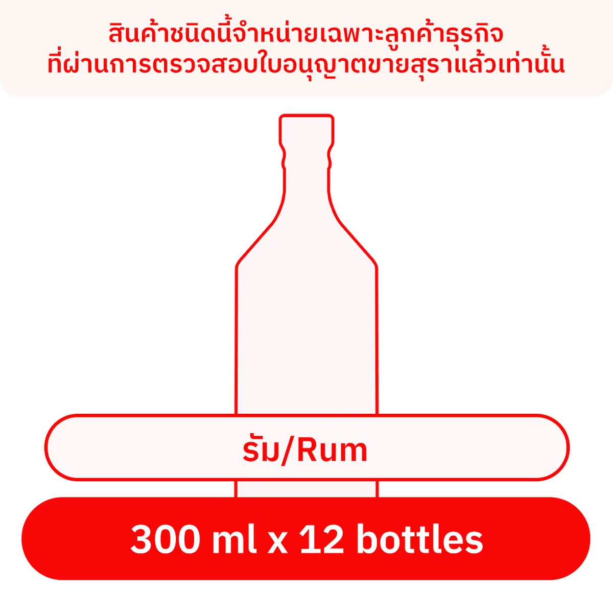 SANGSOM Thai Whisky 300 ml x 12