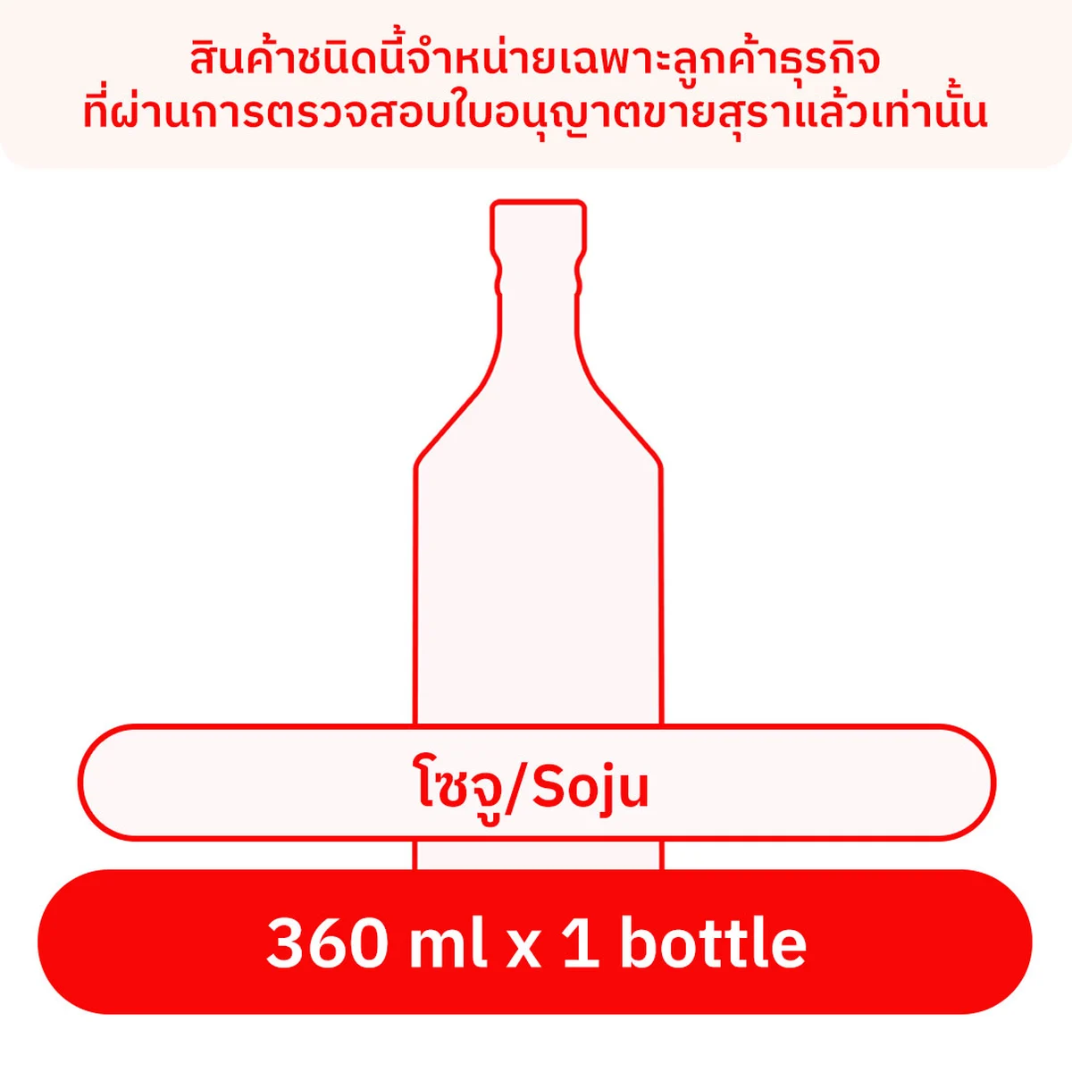 คอมเบ โซจู โยเกิร์ต 360 มล.