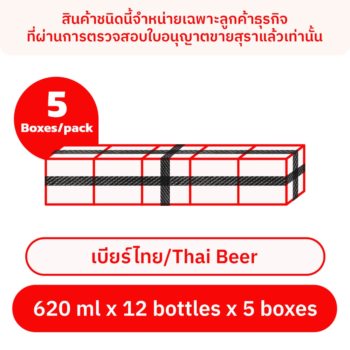 สินค้า SET 5 ลัง