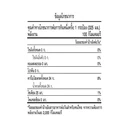 Thumbnail 4 of COKE Soft Drink Can Original Less Sugar 325 ml x 24